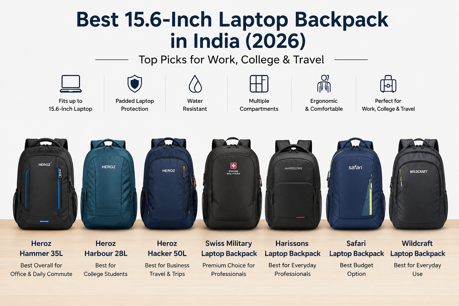 15 inch laptop backpack india Stride 1 Workstation Design This 15 backpack comes with a detachable laptop stand sleeve and a tech pouch Indian Air Air Force School