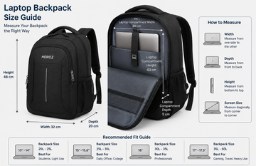 Laptop bag size guide showing how to measure a laptop and fit it inside a padded HEROZ laptop backpack for 13-inch to 17-inch laptops.