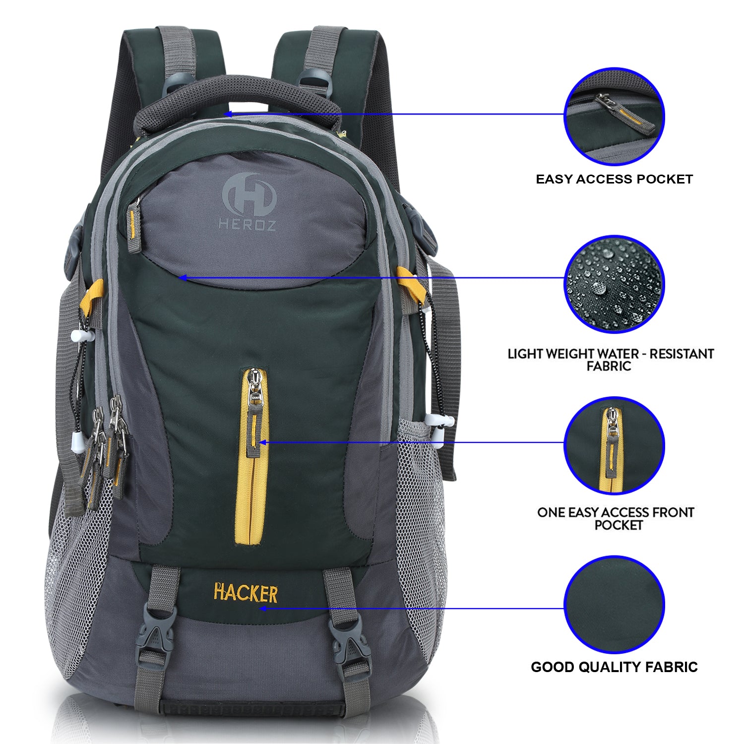 Backpack with features highlighted on a white background