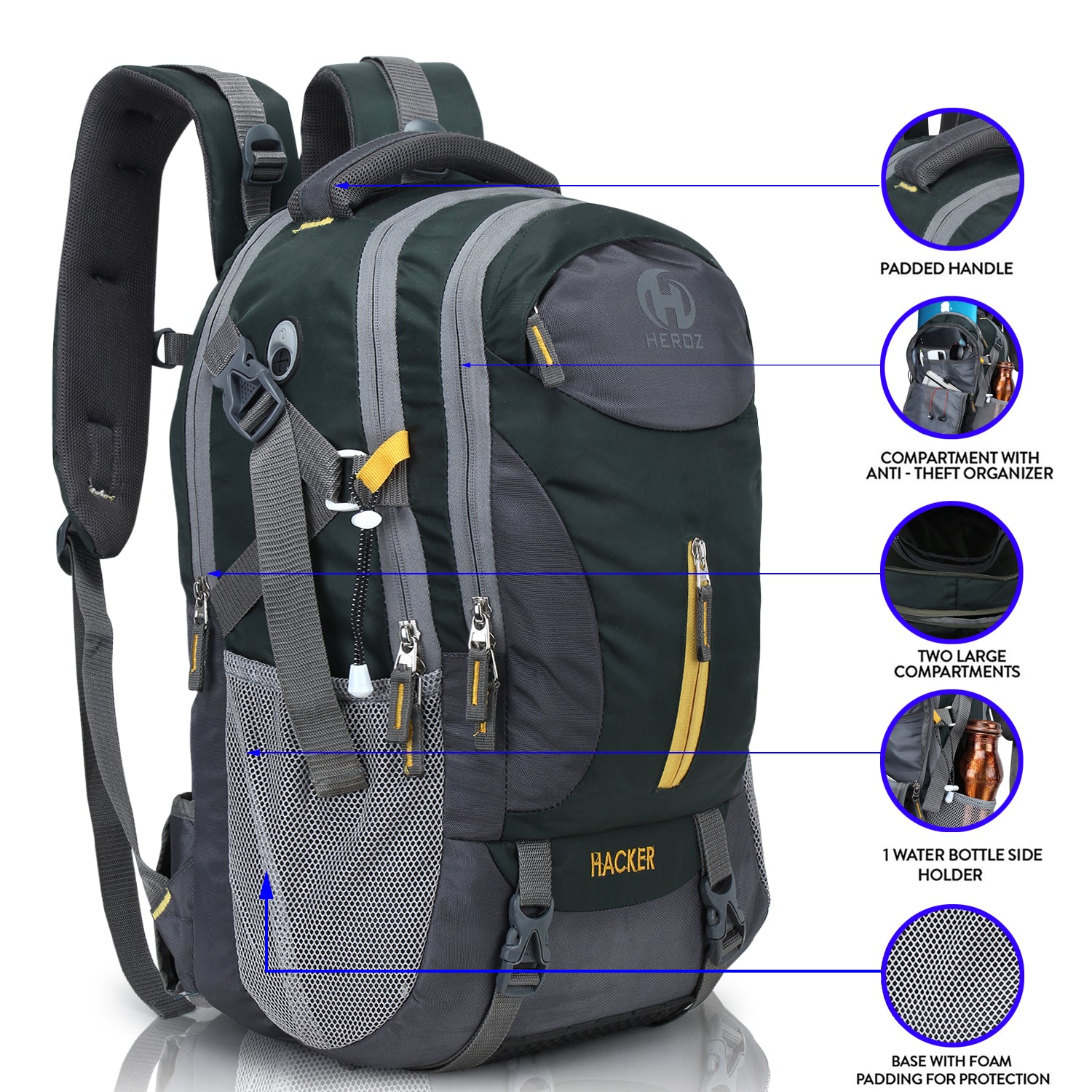 Green and gray backpack with features highlighted on a white background