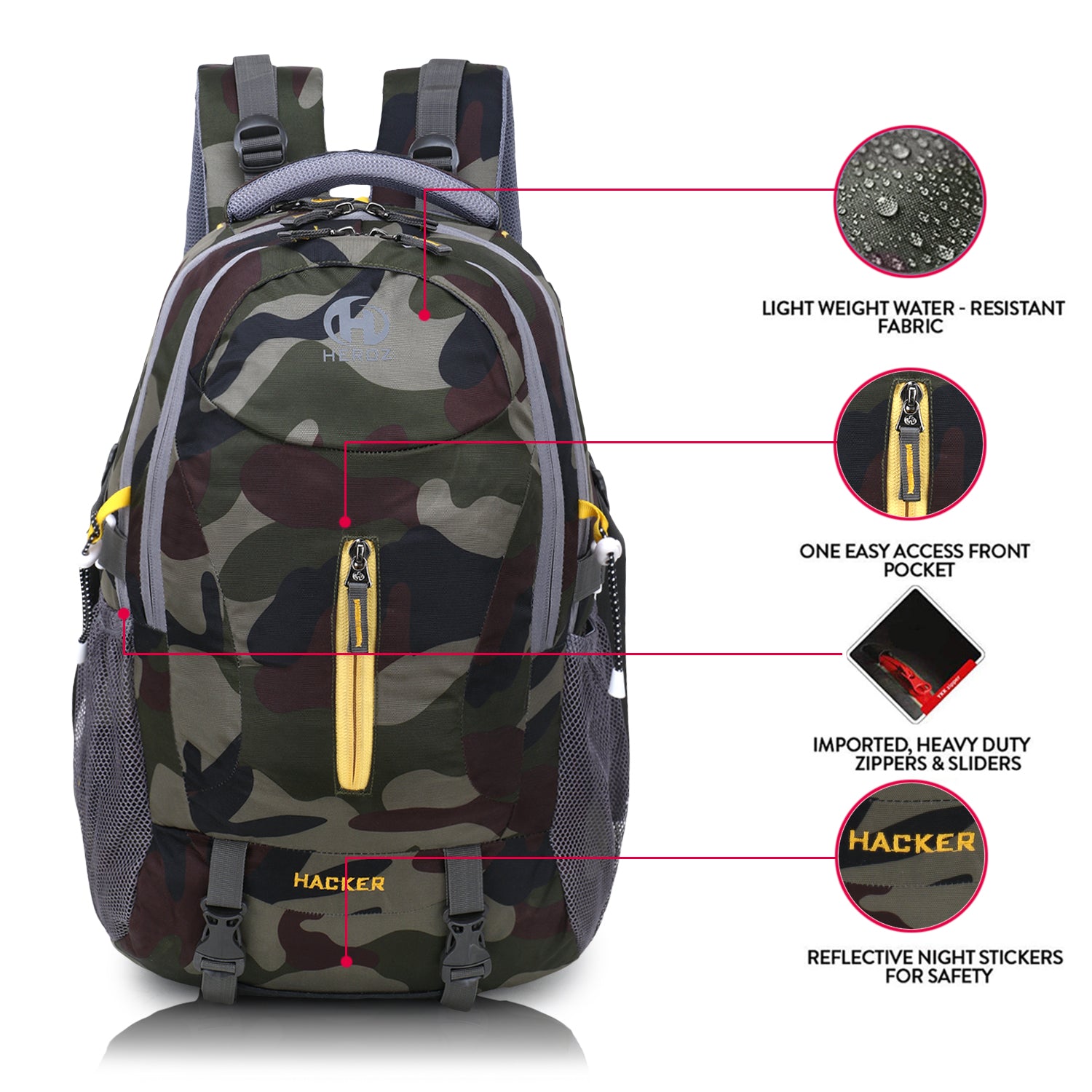 Camouflage backpack with features highlighted on a white background