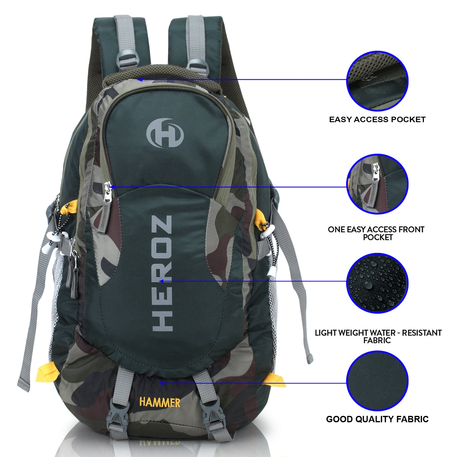 Best Laptop Backpack for Office Commute (2026 Guide)