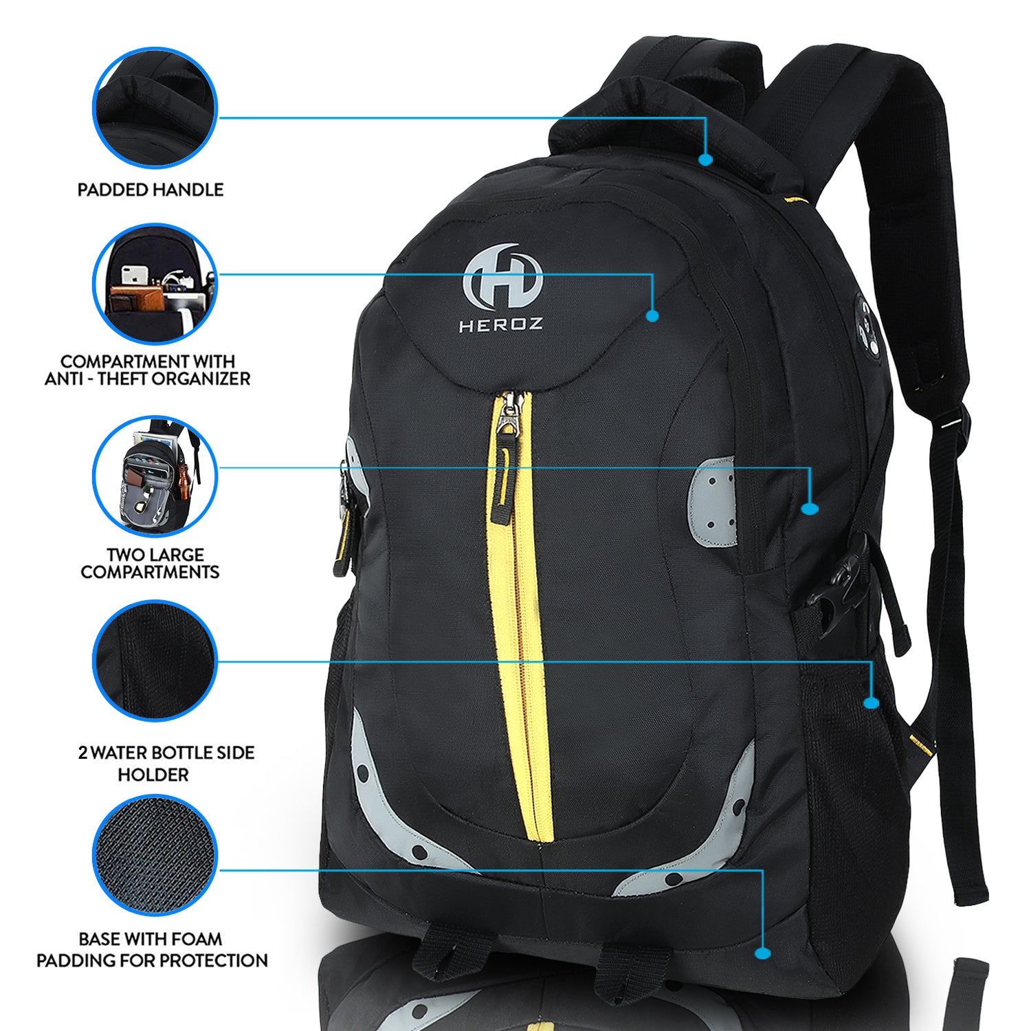 HEROZ Harbour Unisex Nylon 28 L Travel Laptop Backpack Water Resistant Slim Durable Fits Up to 15.6 Inch Laptop Notebook  (Black) - HEROZ