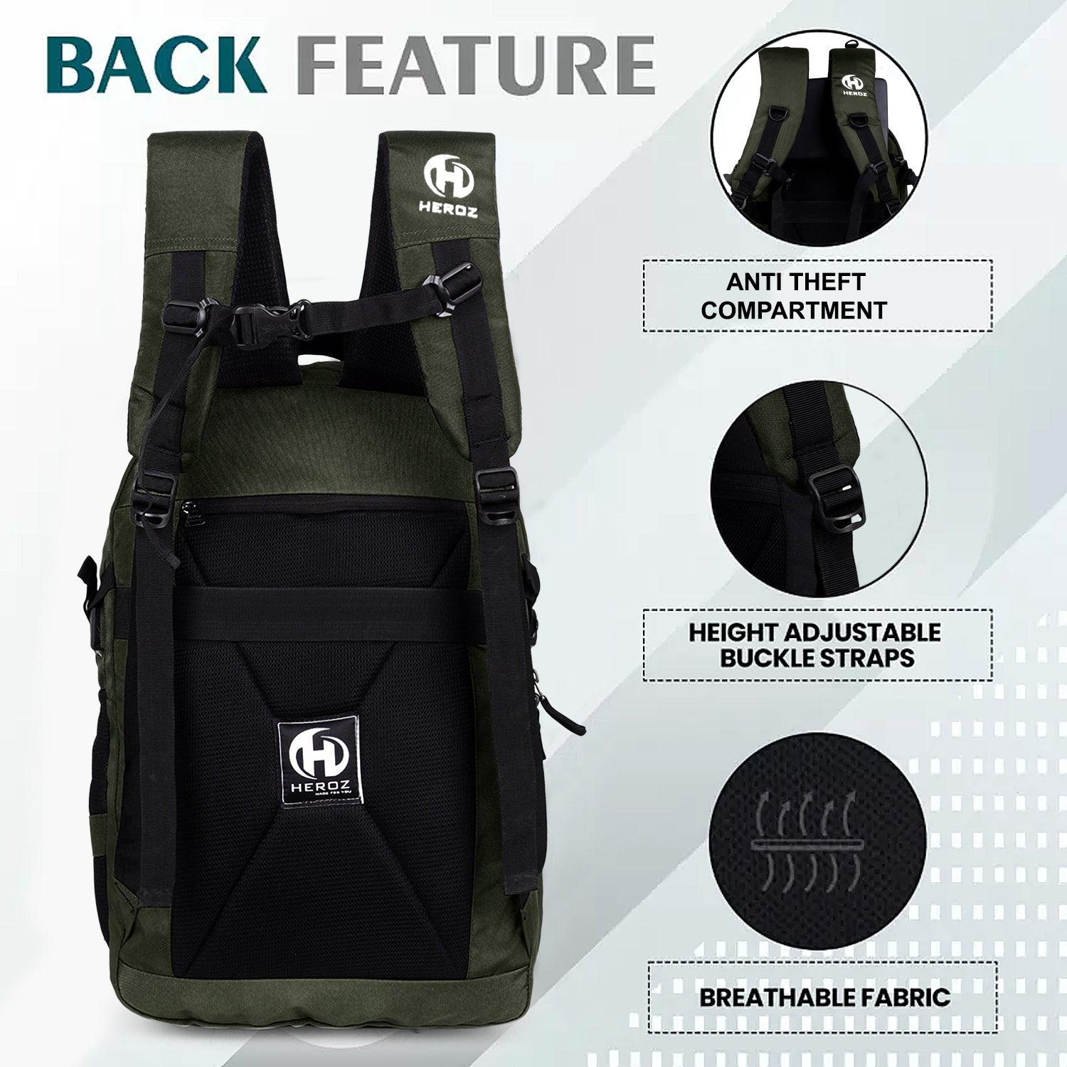 Backpack with features highlighted on a white background