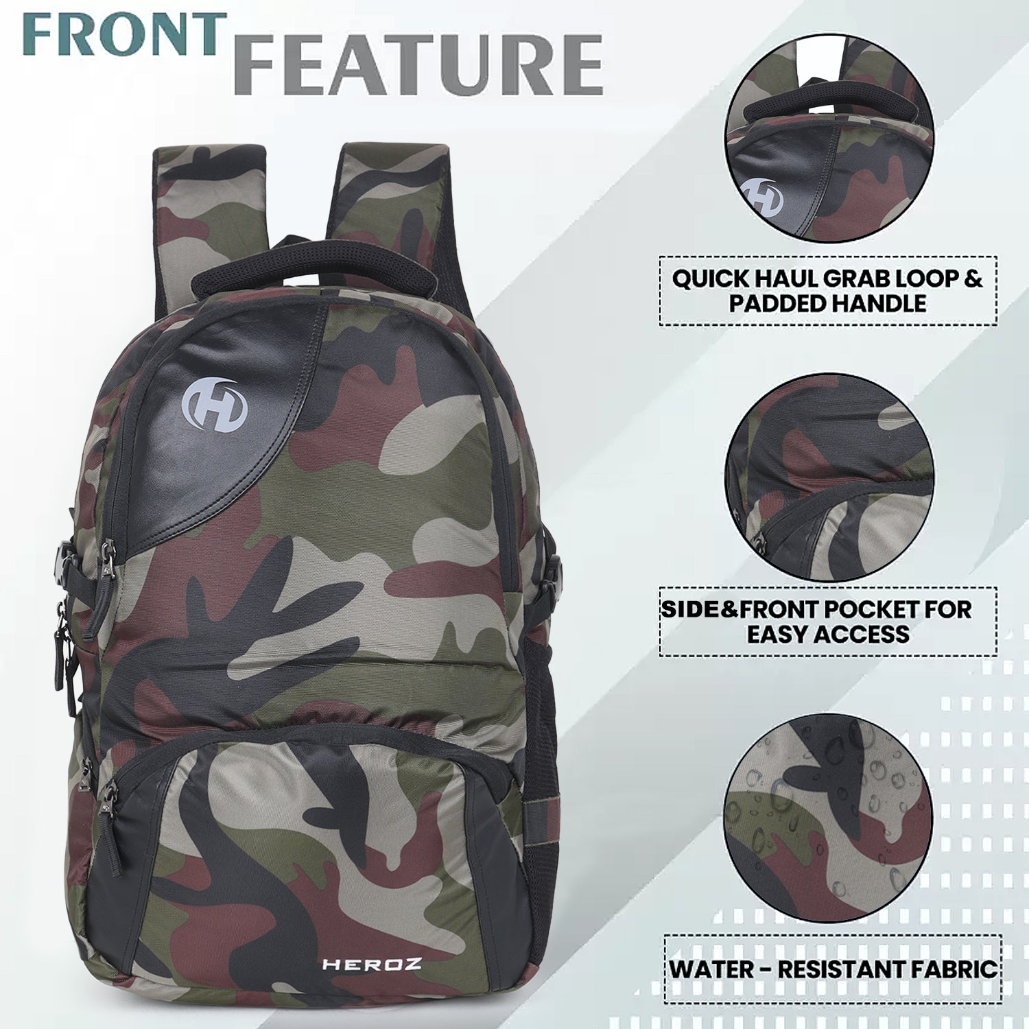 Camouflage backpack with features highlighted on a white background