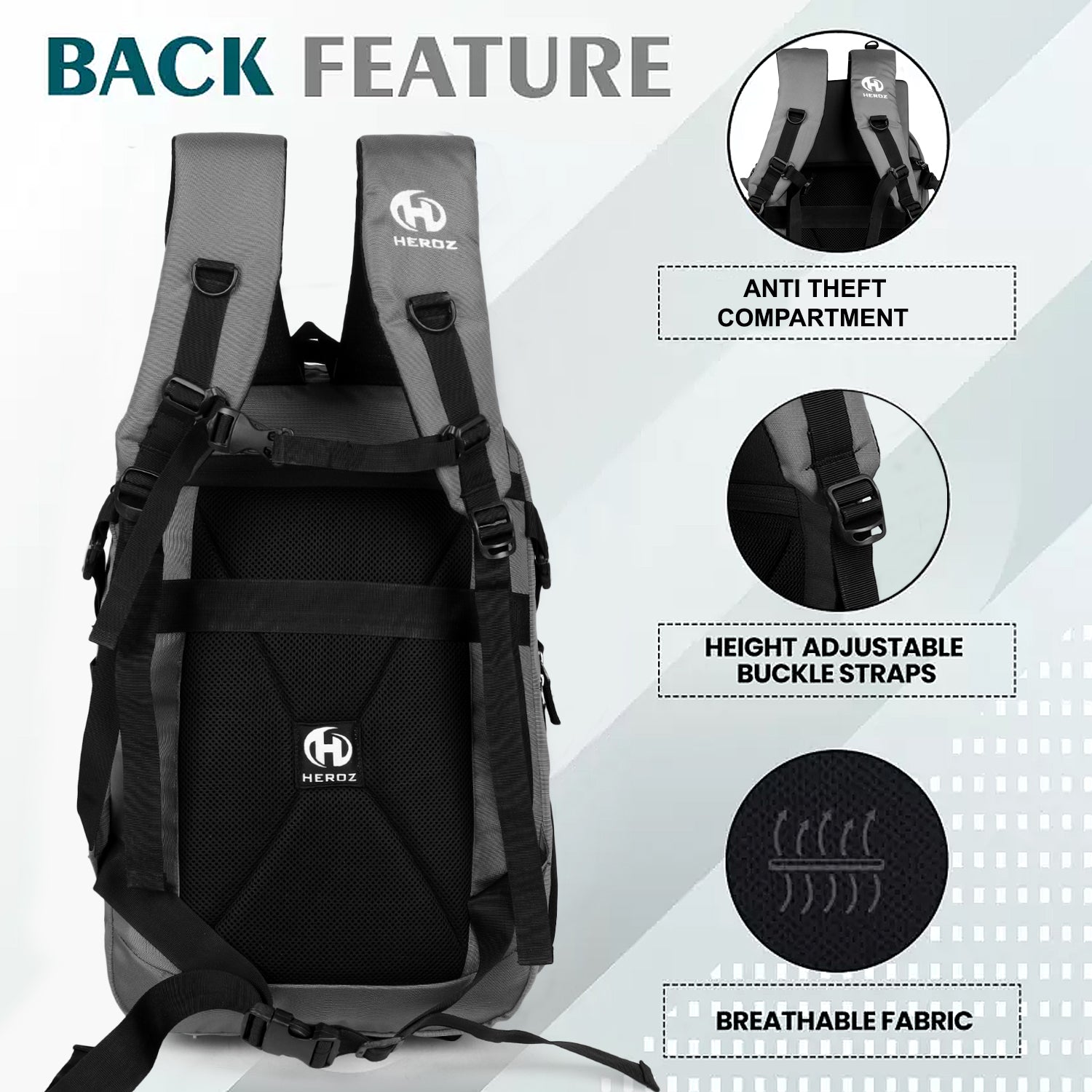 Backpack with features highlighted on a white background